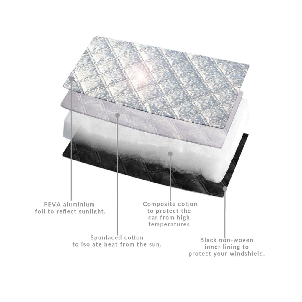 Car Windscreen Sun & Frost Protector | Pukkr	