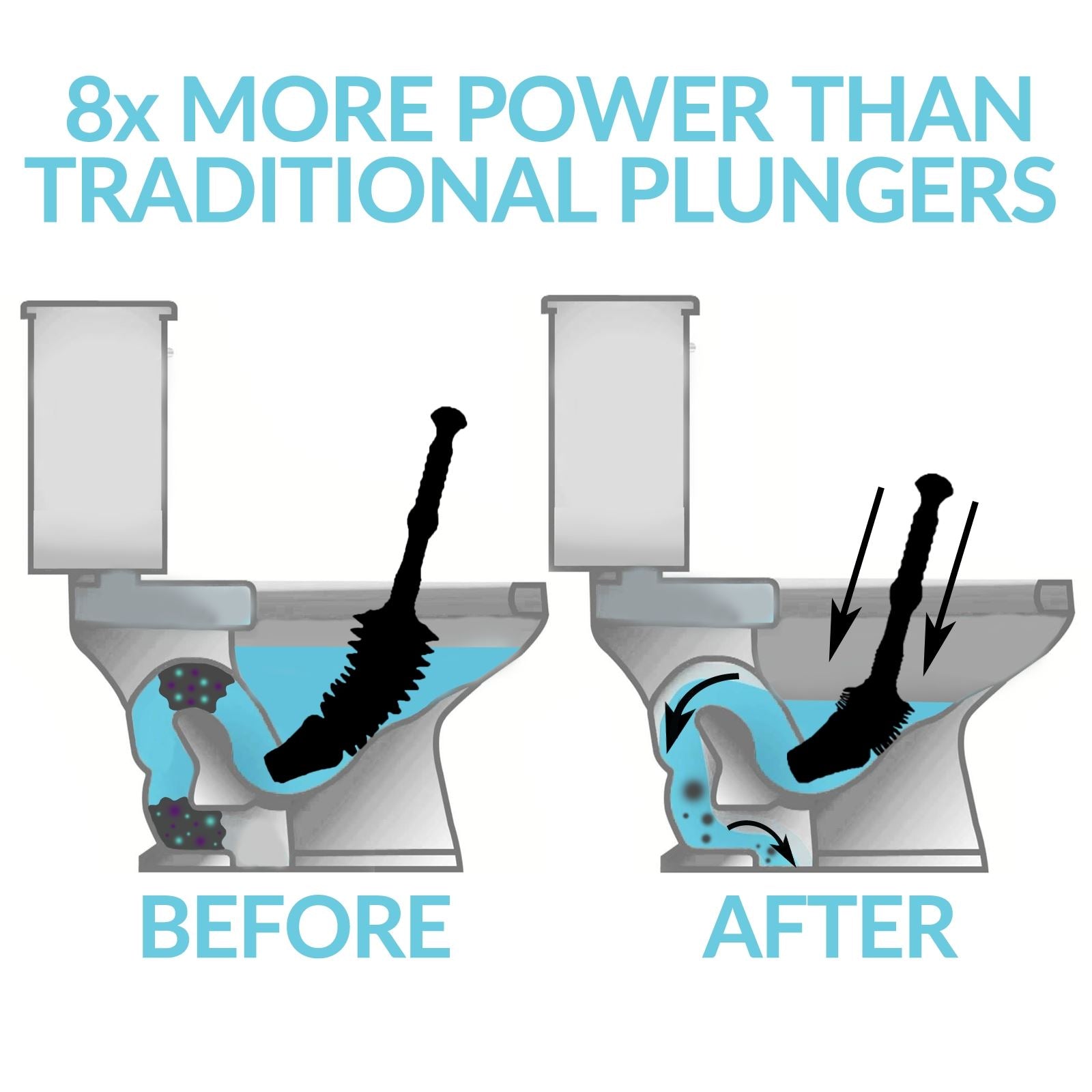 Powerful Toilet Plunger  Pukkr	